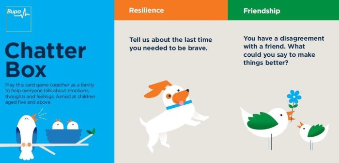 Images from Bupa's chatter cards for conversations with children