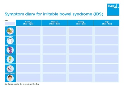 IBS diary image