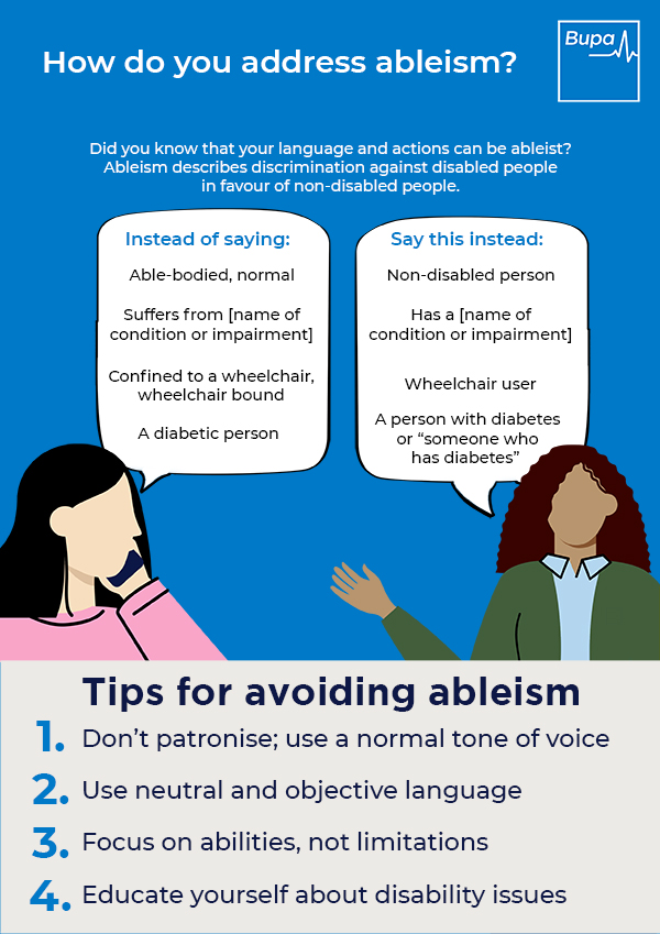 What is ableism?