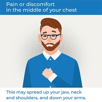 An image showing pain in your chest, a symptom of a heart attack