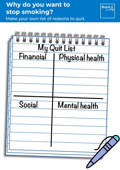 Bupa's stopping smoking list