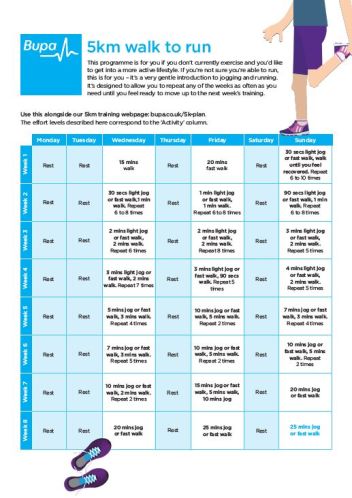 Bupa's walk to run programme