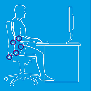 promoting good posture diagram