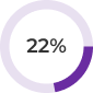 22 percentage