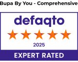 Defaqto BBY Comprehensive 2025