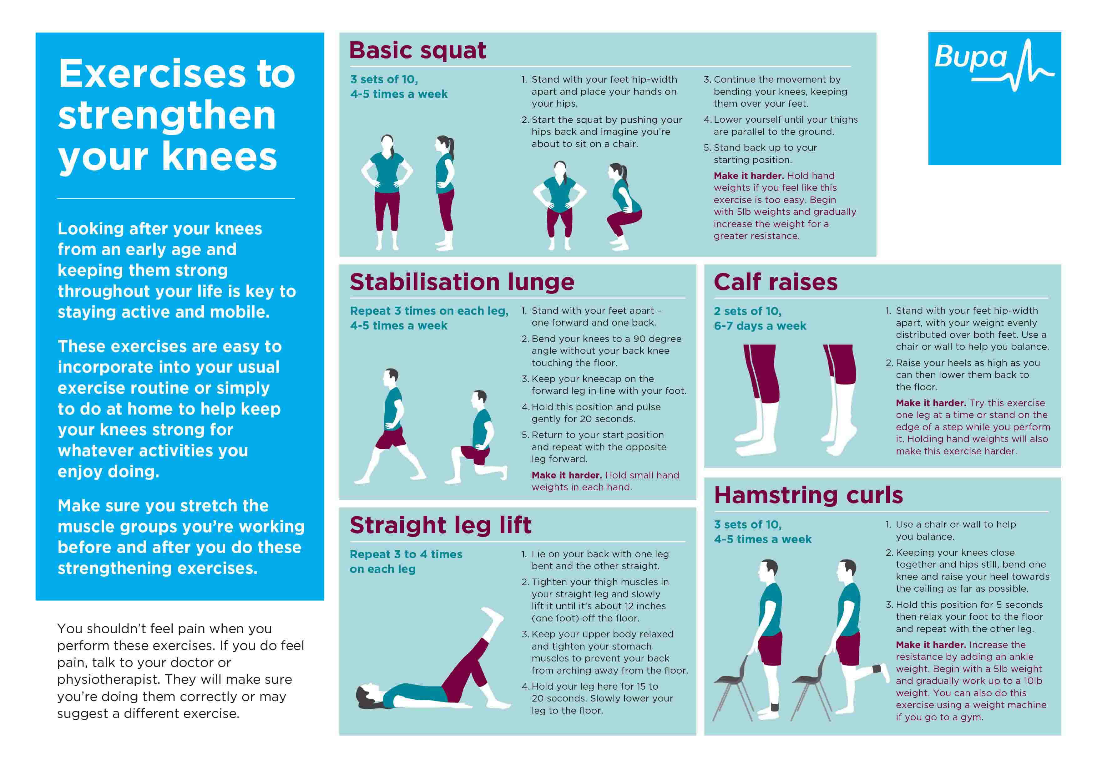 That feeling when knee surgery is tomorrow. Runners Knee exercises. Музыка use this exercise. Hold position.